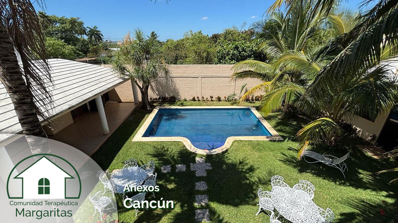 Anexos Cancún